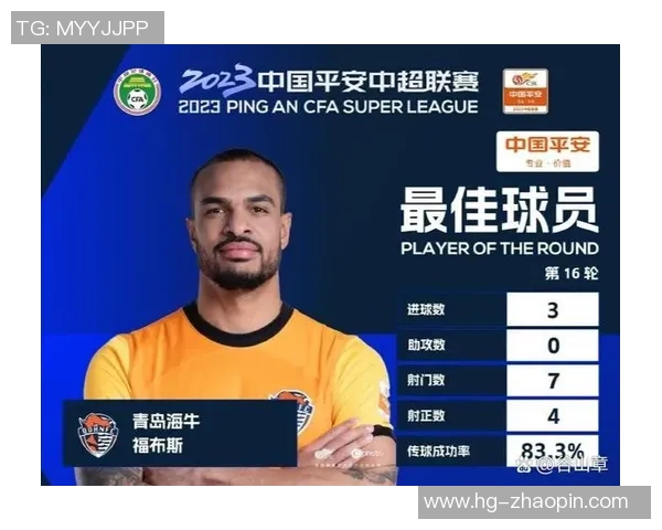 当前中超最佳球星是谁分析与评选标准深度解读 当前中超最佳球星是谁分析与评选标准深度解读