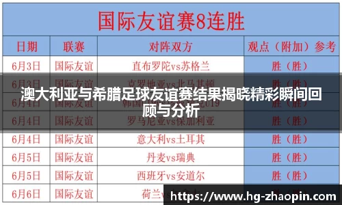 澳大利亚与希腊足球友谊赛结果揭晓精彩瞬间回顾与分析